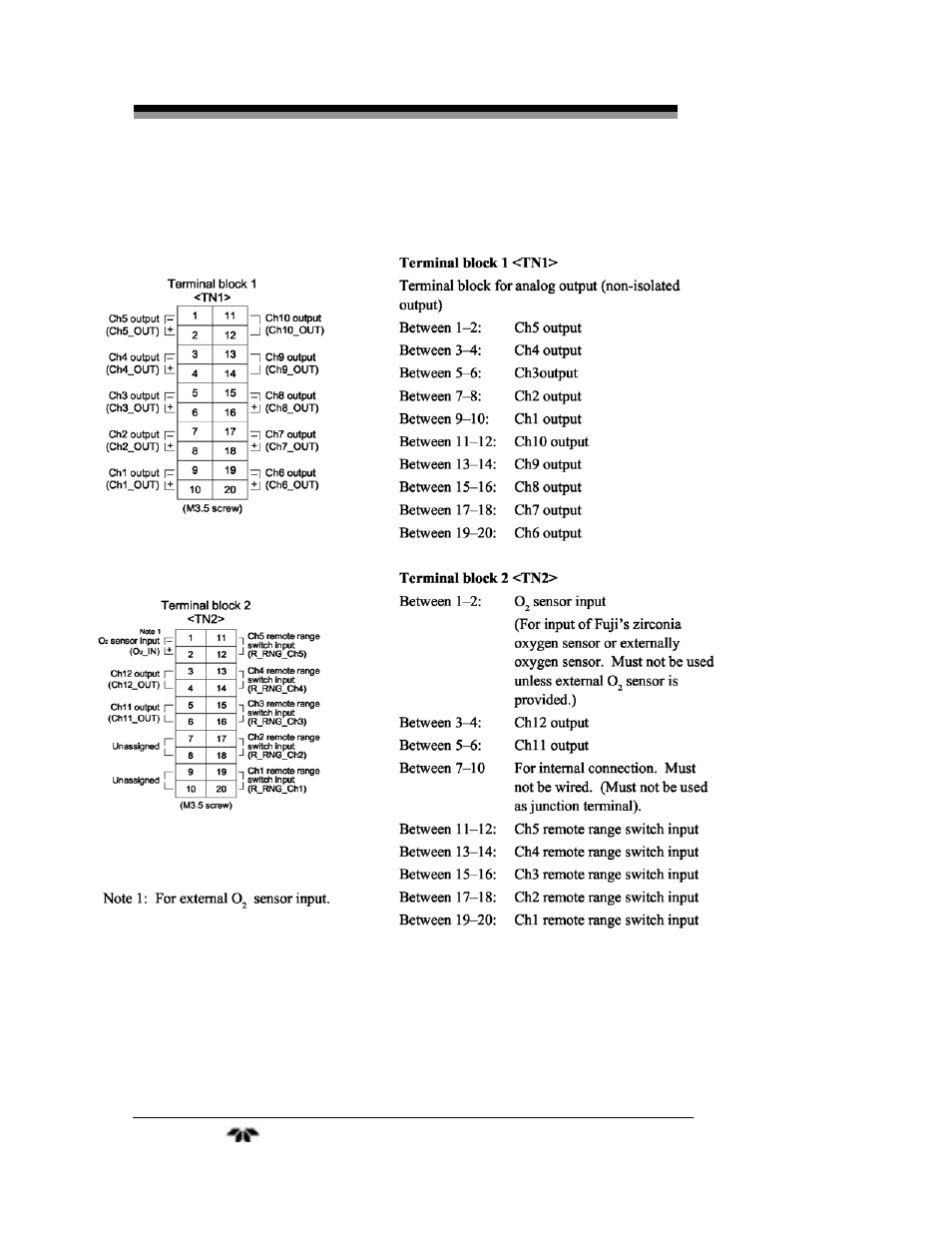 A.9 description on terminal block | Teledyne 7600 - Infrared gas analyzer - operating manual User Manual | Page 120 / 126