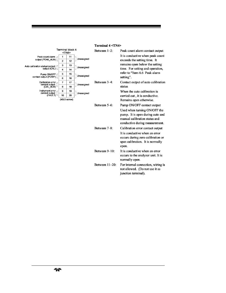 Teledyne 7600 - Infrared gas analyzer - operating manual User Manual | Page 122 / 126