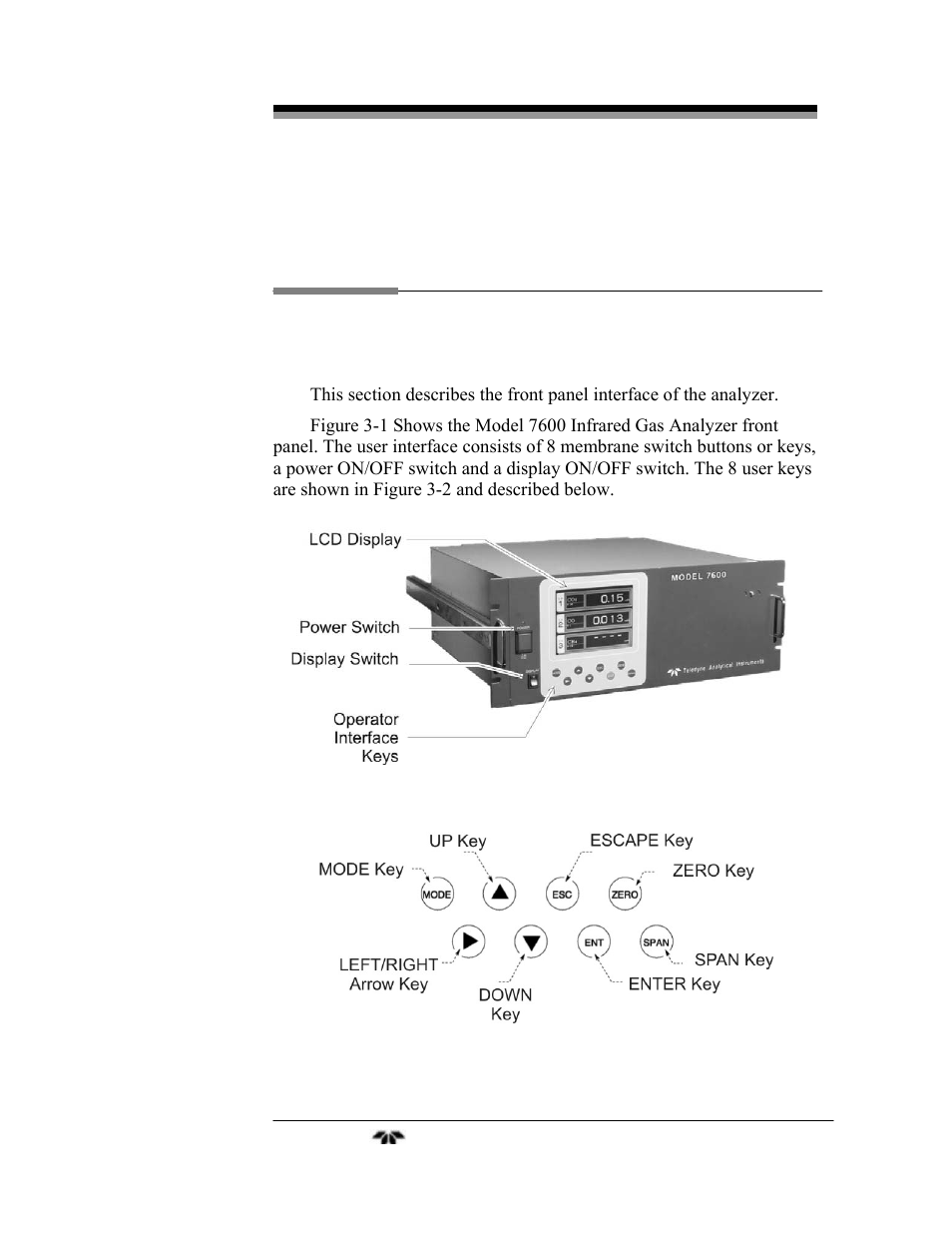 Operation | Teledyne 7600 - Infrared gas analyzer - operating manual User Manual | Page 35 / 126