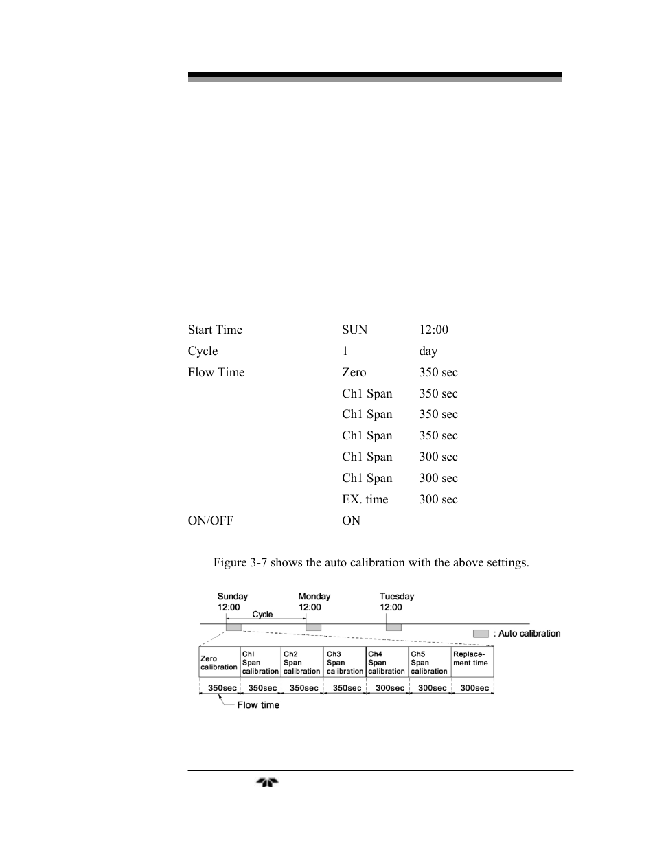 Teledyne 7600 - Infrared gas analyzer - operating manual User Manual | Page 61 / 126