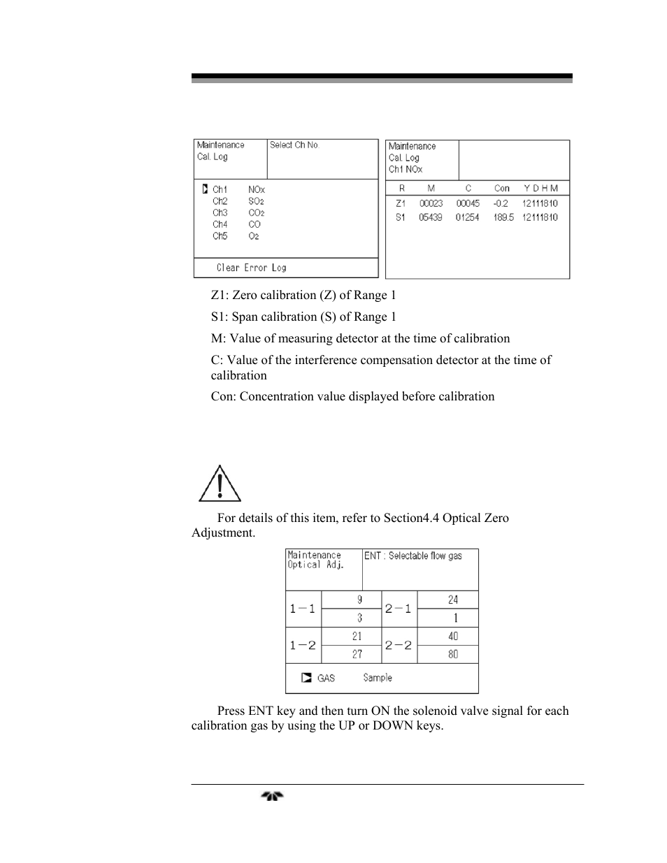 Teledyne 7600 - Infrared gas analyzer - operating manual User Manual | Page 85 / 126