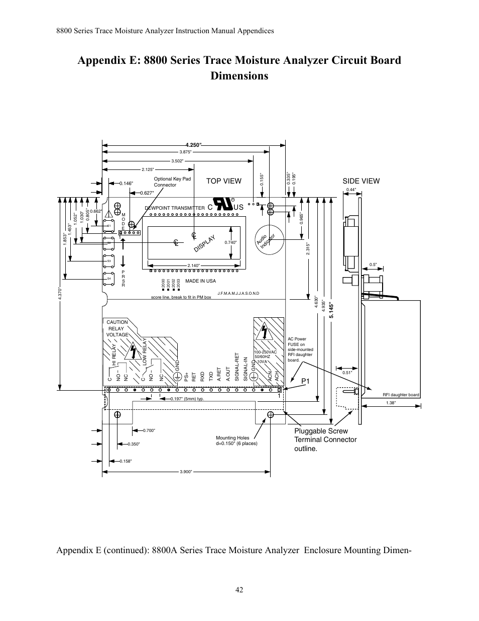 Appendix e: 8800 series trace moisture analyzer ci, Pluggable screw terminal connector outline, Side view top view | Cl c l | Teledyne 8800A/8800B - Panel / Wall mount trace moisture analyzer User Manual | Page 49 / 72