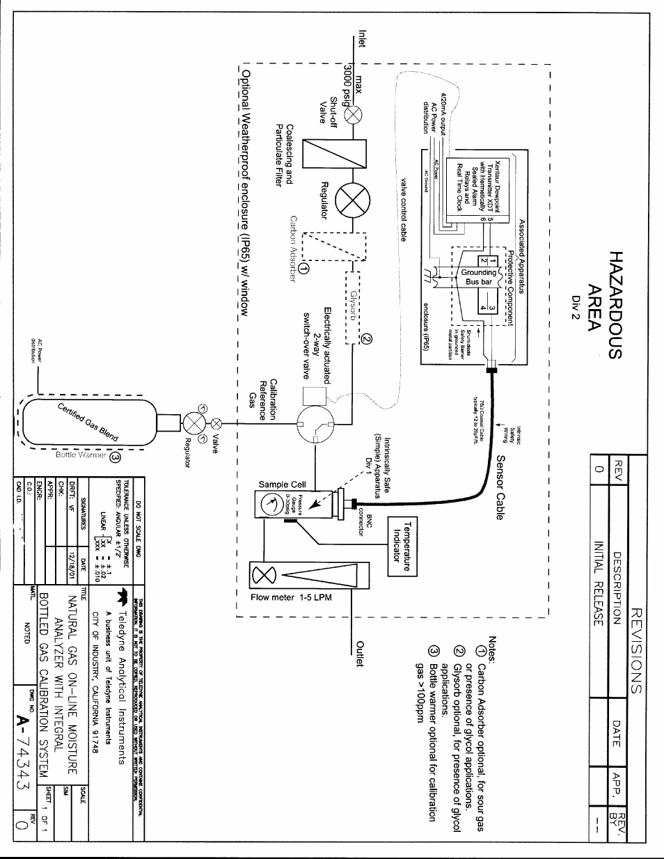 Teledyne 8800A/8800B - Panel / Wall mount trace moisture analyzer User Manual | Page 65 / 72