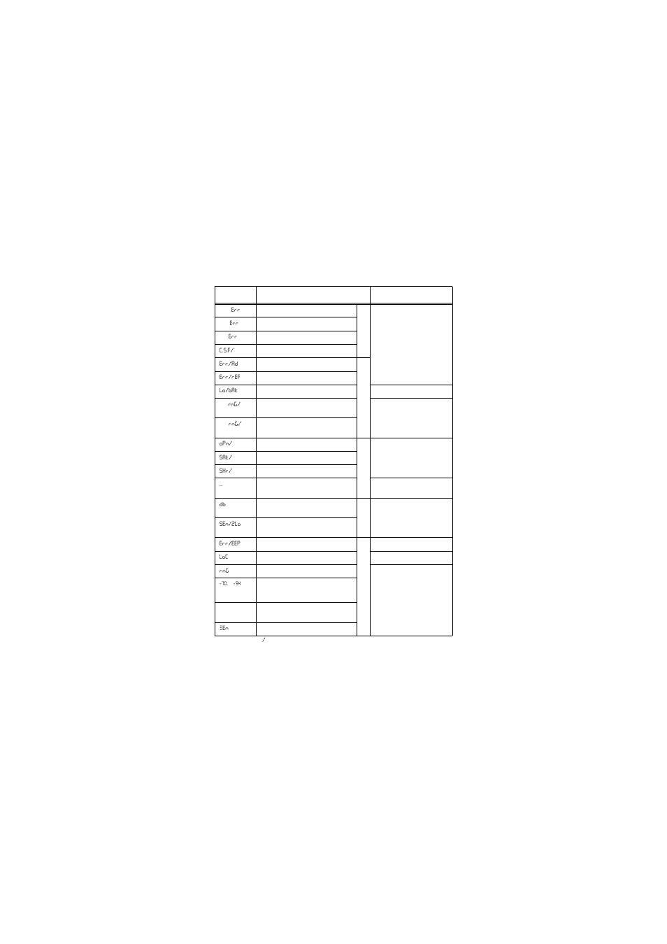Teledyne 8800T - Trace moisture analyzer - transmitter User Manual | Page 33 / 49