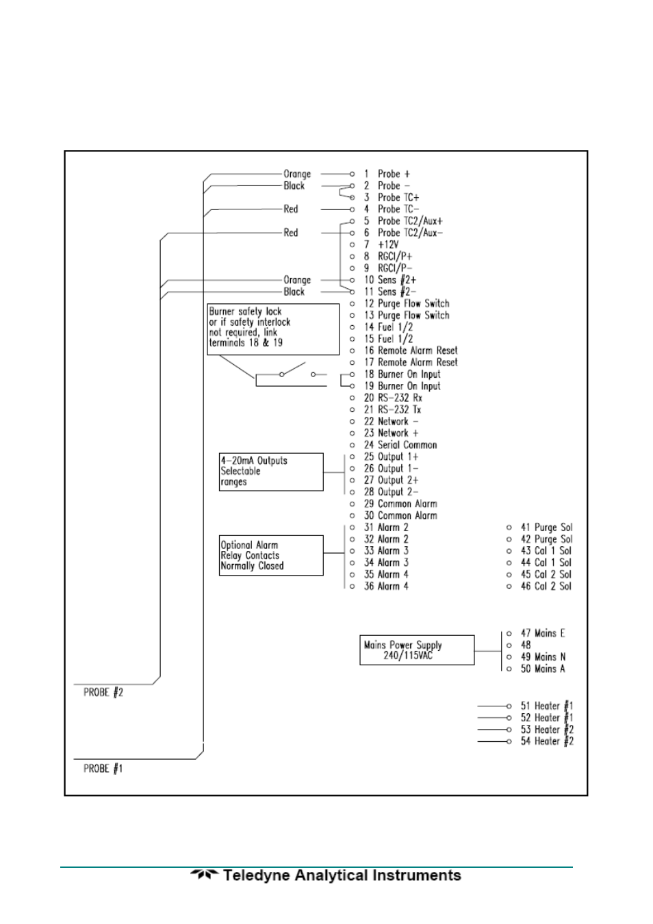 Teledyne 9060 - Zirconium oxide flue gas oxygen analyzer User Manual | Page 32 / 99