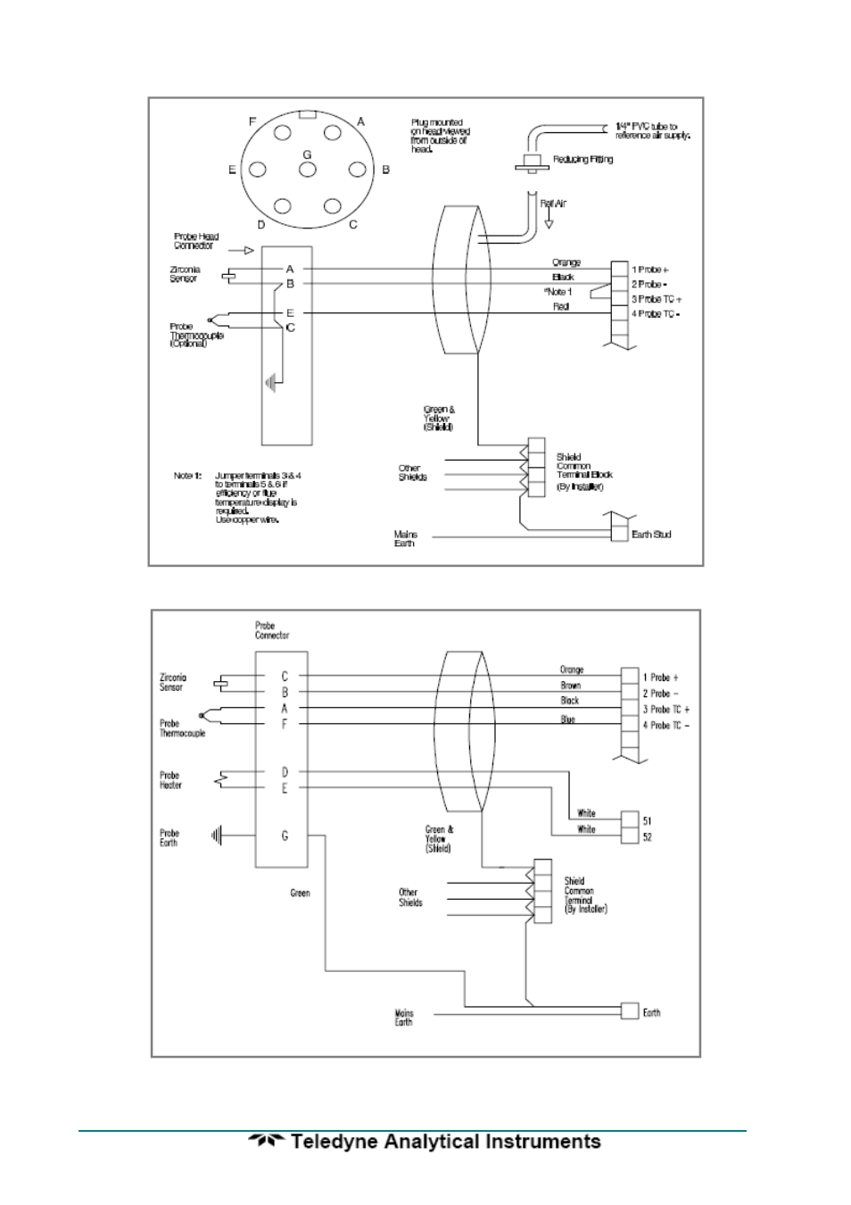 Teledyne 9060 - Zirconium oxide flue gas oxygen analyzer User Manual | Page 34 / 99