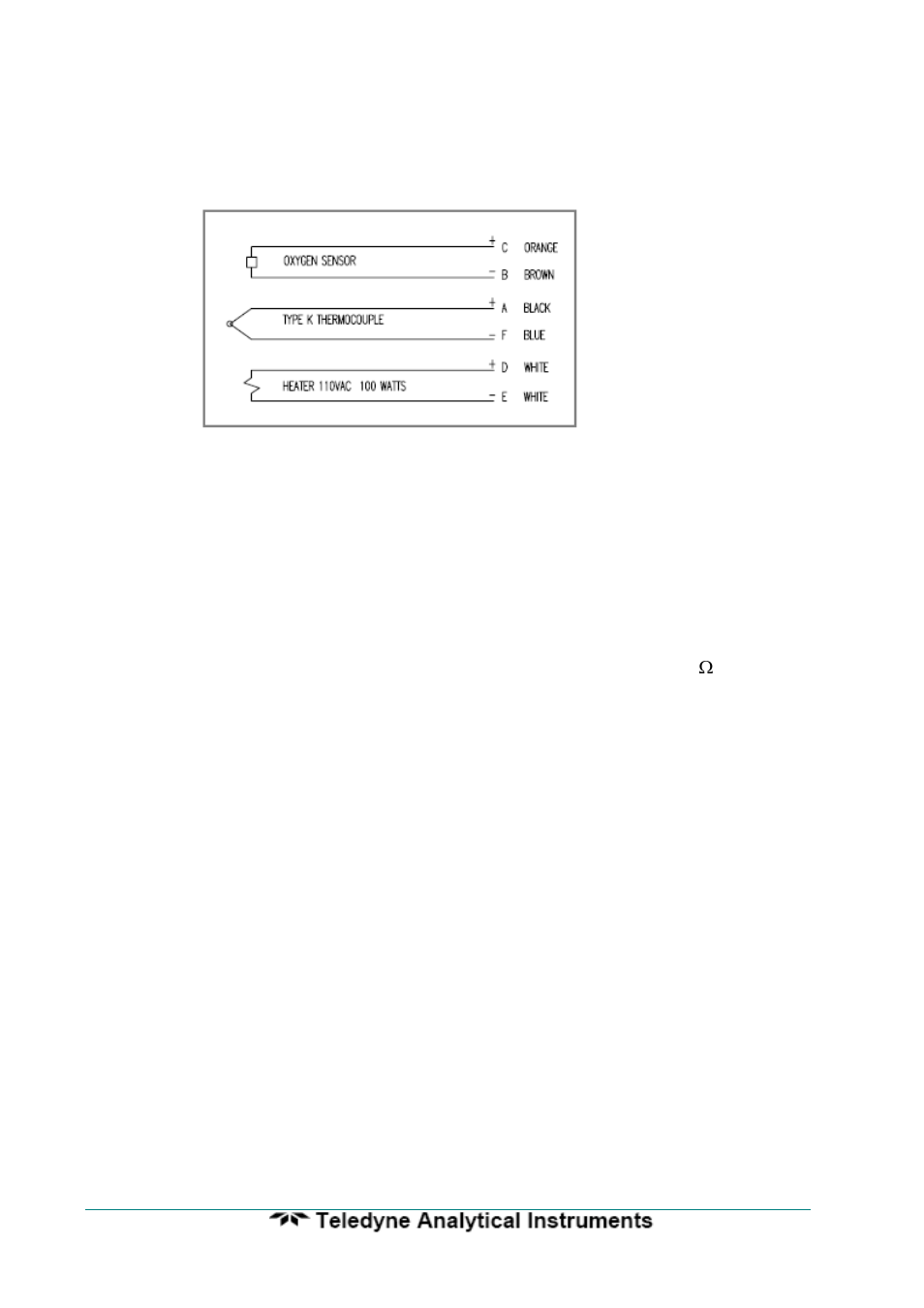 9060-zirconia analyser | Teledyne 9060 - Zirconium oxide flue gas oxygen analyzer User Manual | Page 35 / 99