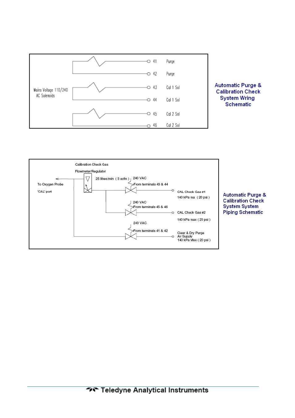 Teledyne 9060 - Zirconium oxide flue gas oxygen analyzer User Manual | Page 37 / 99