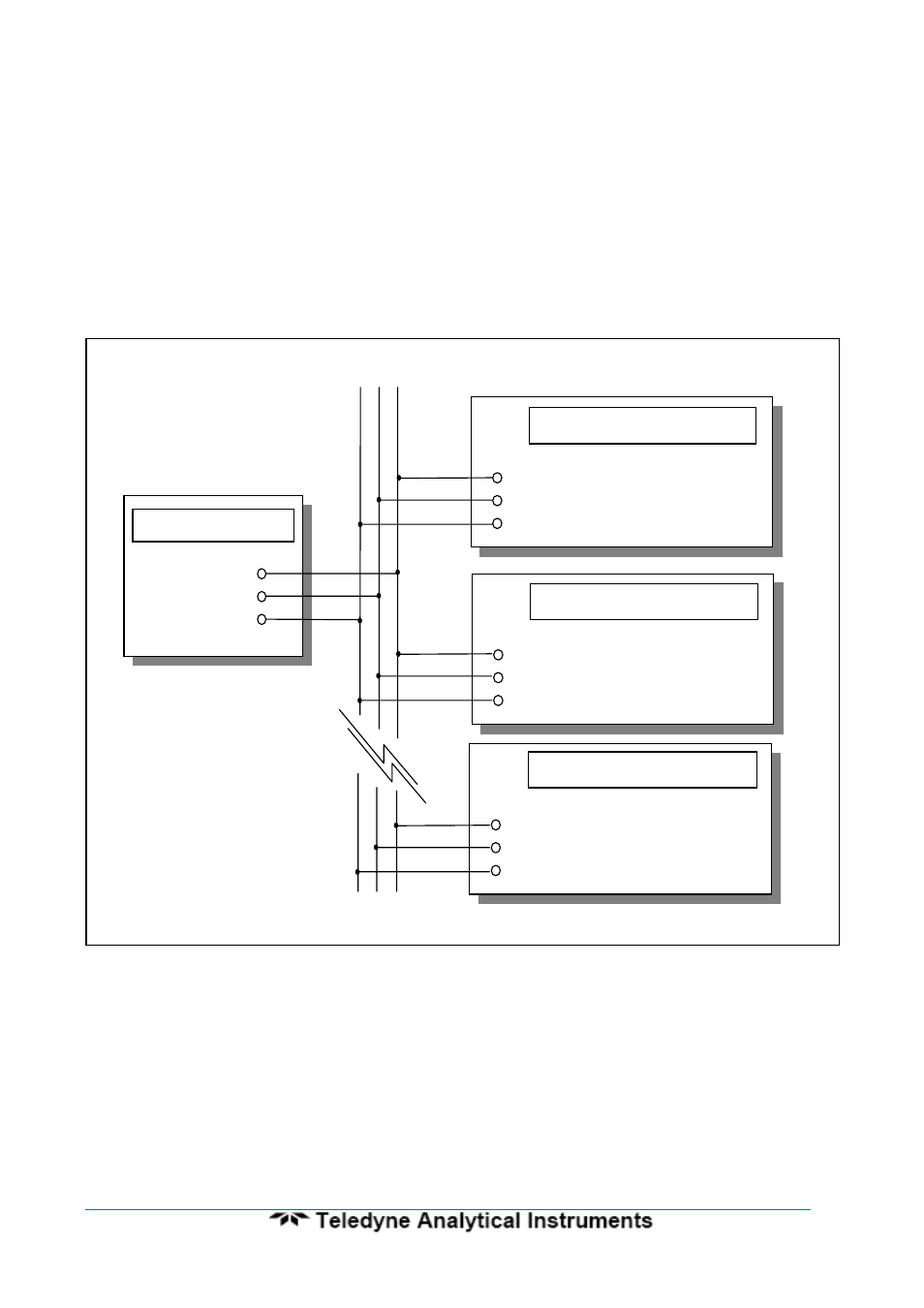 The protocol of the network is | Teledyne 9060 - Zirconium oxide flue gas oxygen analyzer User Manual | Page 39 / 99