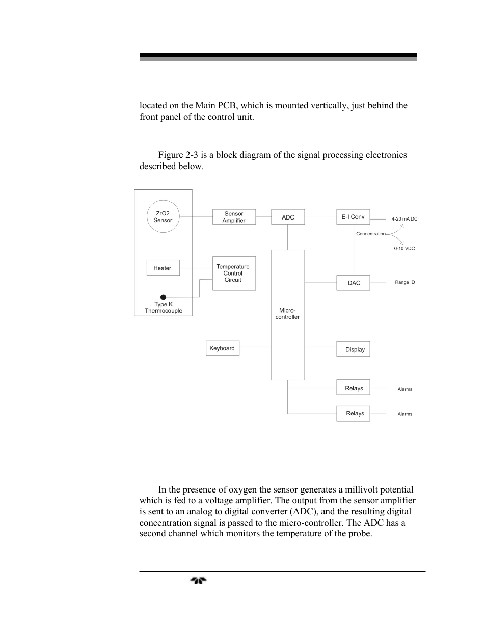 Teledyne 9060L - Zirconium oxide flue gas oxygen analyzer User Manual | Page 21 / 51