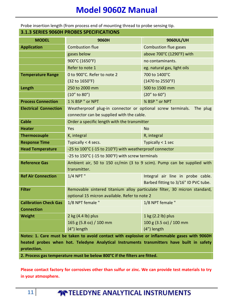 Model 9060z manual | Teledyne 9060Z - Zirconium oxide flue gas oxygen analyzer User Manual | Page 11 / 67