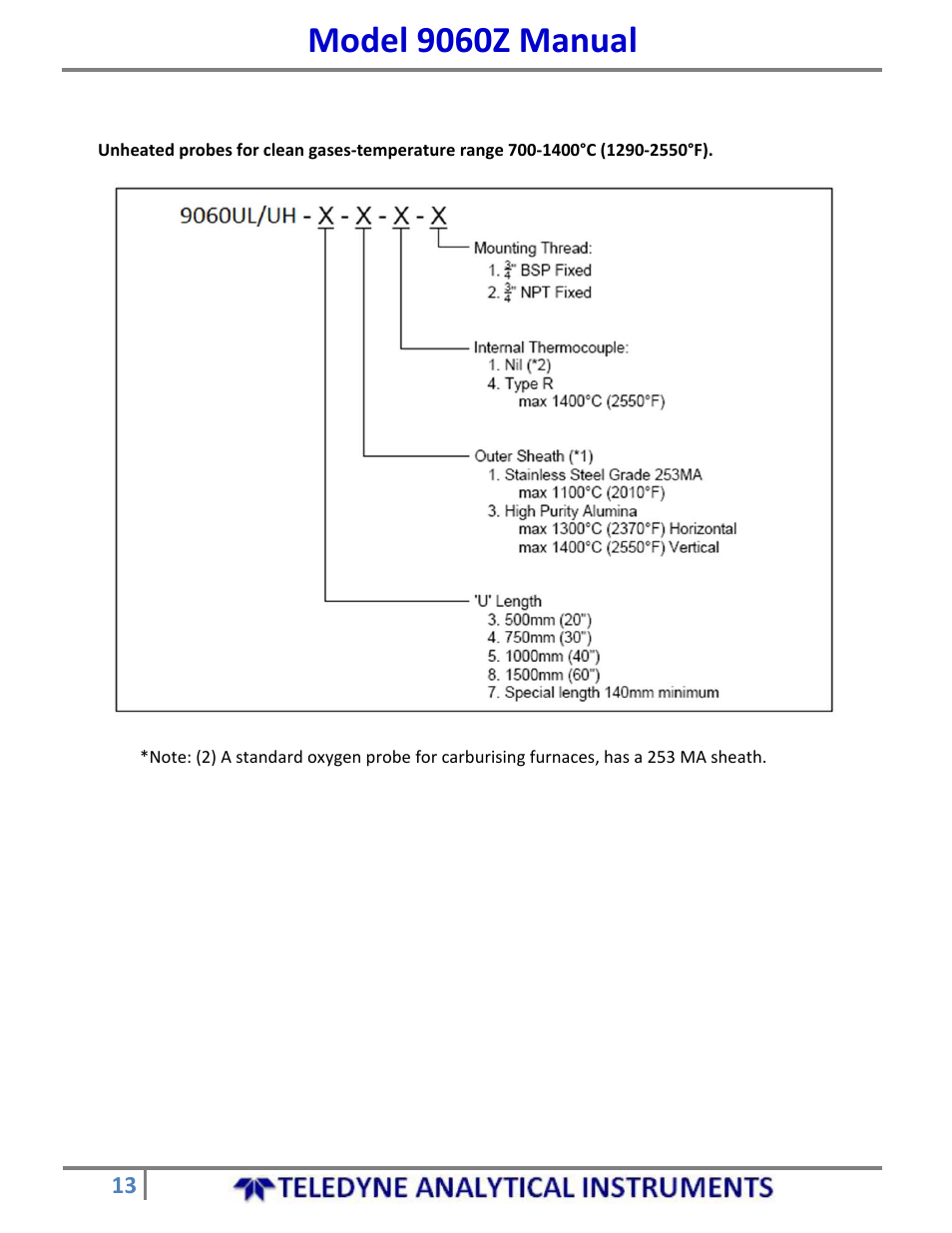 Model 9060z manual | Teledyne 9060Z - Zirconium oxide flue gas oxygen analyzer User Manual | Page 13 / 67