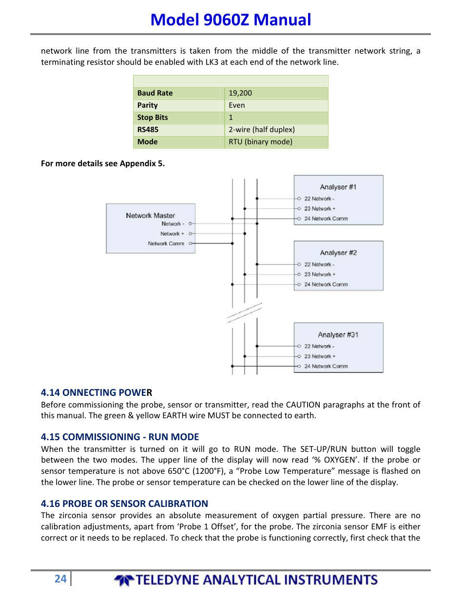 Model 9060z manual | Teledyne 9060Z - Zirconium oxide flue gas oxygen analyzer User Manual | Page 24 / 67