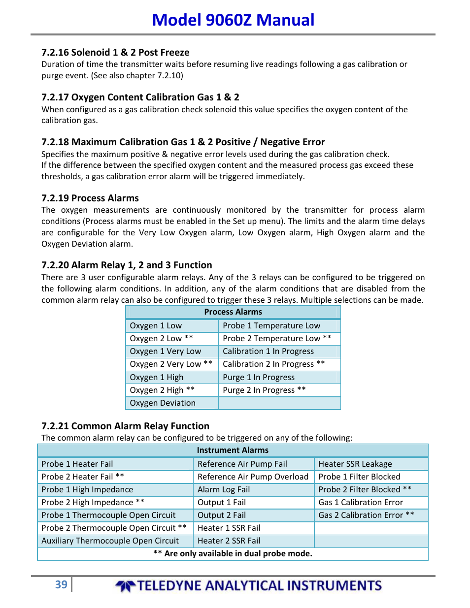 Model 9060z manual | Teledyne 9060Z - Zirconium oxide flue gas oxygen analyzer User Manual | Page 39 / 67