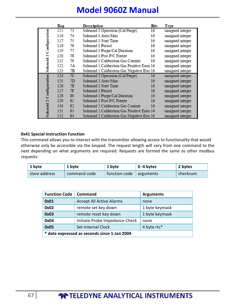 Model 9060z manual | Teledyne 9060Z - Zirconium oxide flue gas oxygen analyzer User Manual | Page 67 / 67