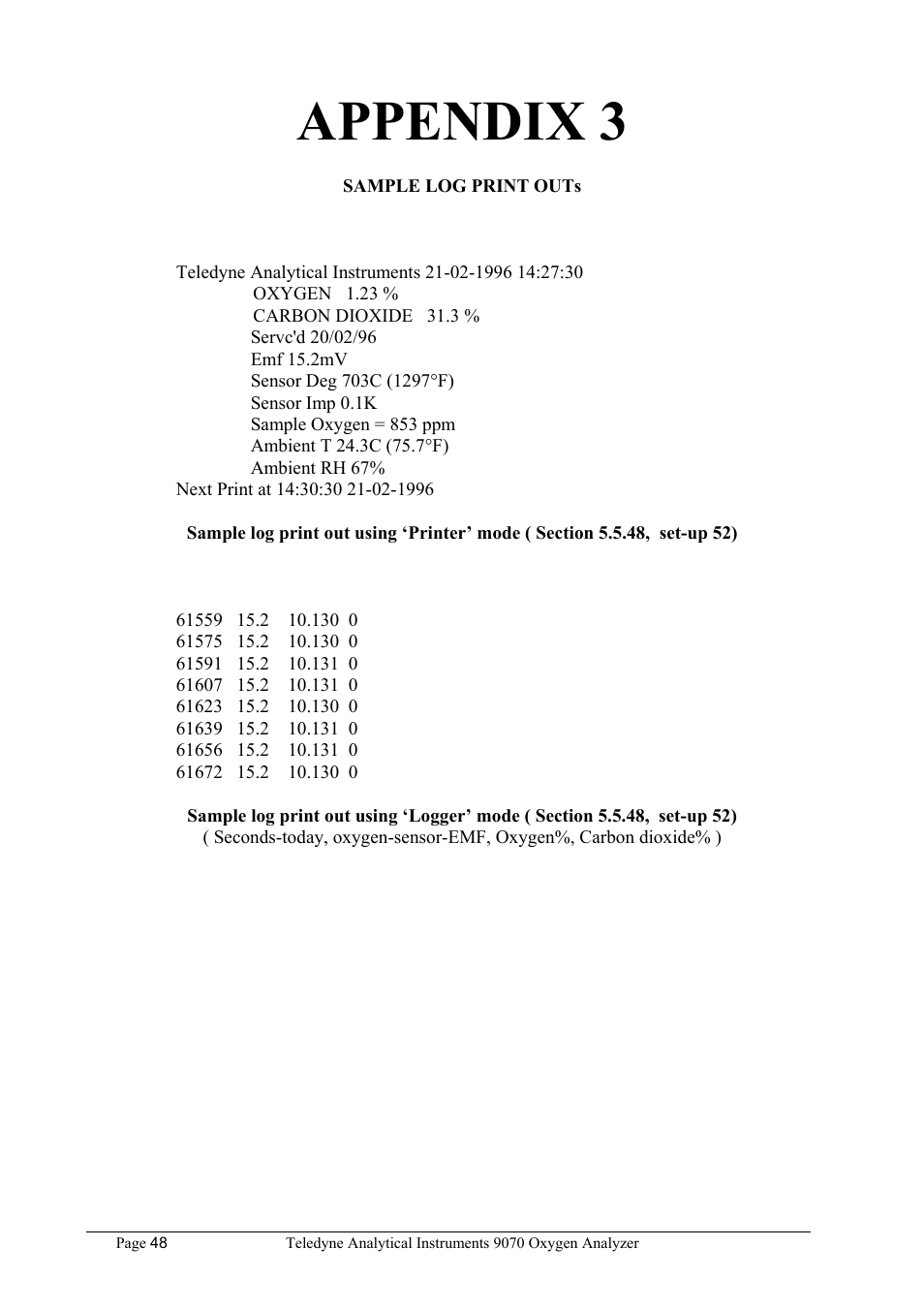Appendix 3 | Teledyne 9070 - O2 and CO2 Food package analyzer (preliminary) User Manual | Page 48 / 50
