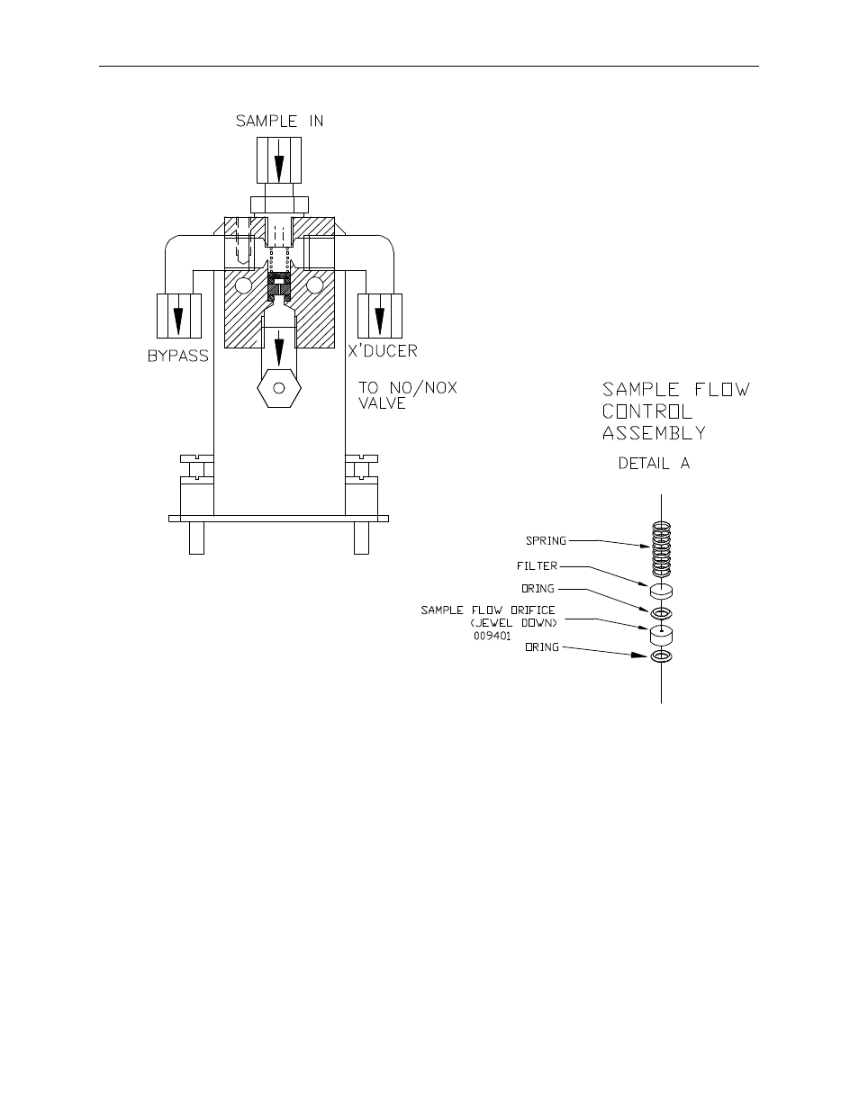 Teledyne 9110AH - Nitrogen oxides analyzer User Manual | Page 111 / 181