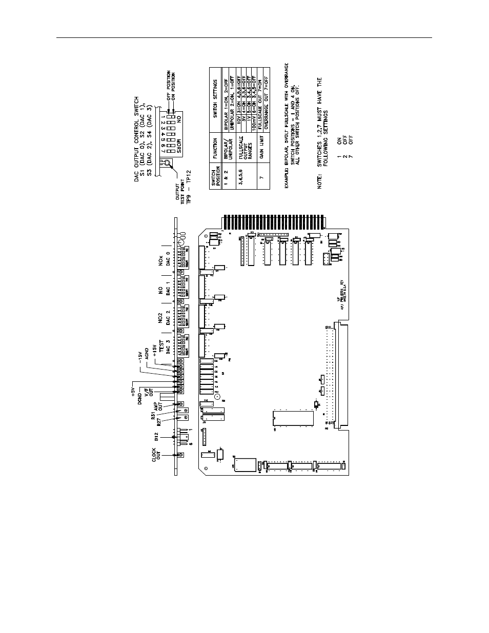 Teledyne 9110AH - Nitrogen oxides analyzer User Manual | Page 158 / 181