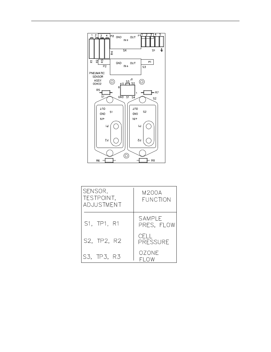 Teledyne 9110AH - Nitrogen oxides analyzer User Manual | Page 171 / 181