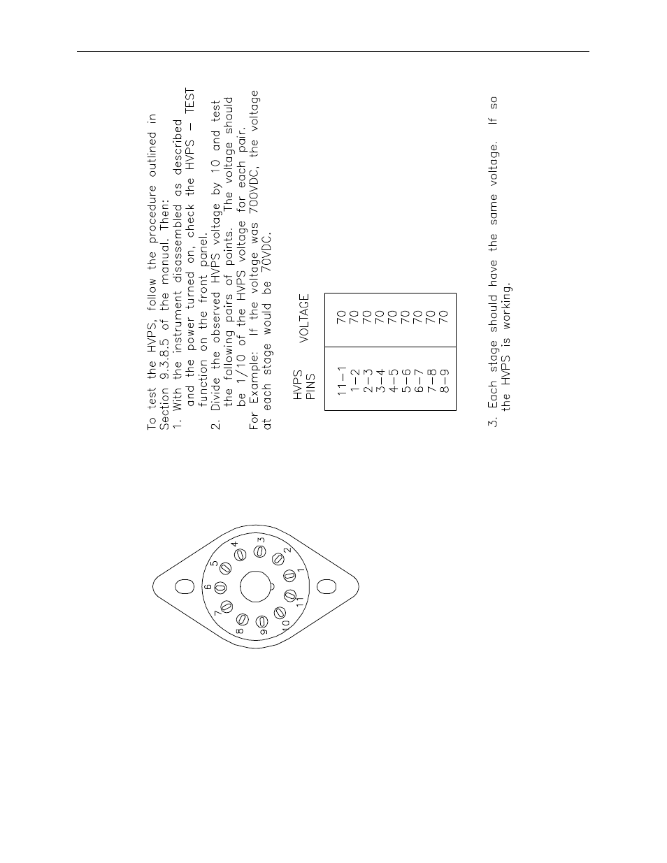 Teledyne 9110AH - Nitrogen oxides analyzer User Manual | Page 178 / 181