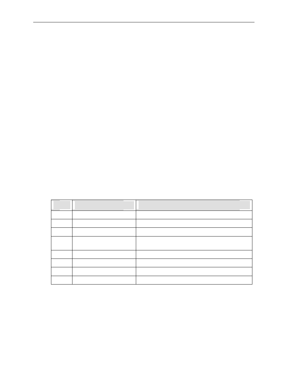 Teledyne 9110AH - Nitrogen oxides analyzer User Manual | Page 59 / 181