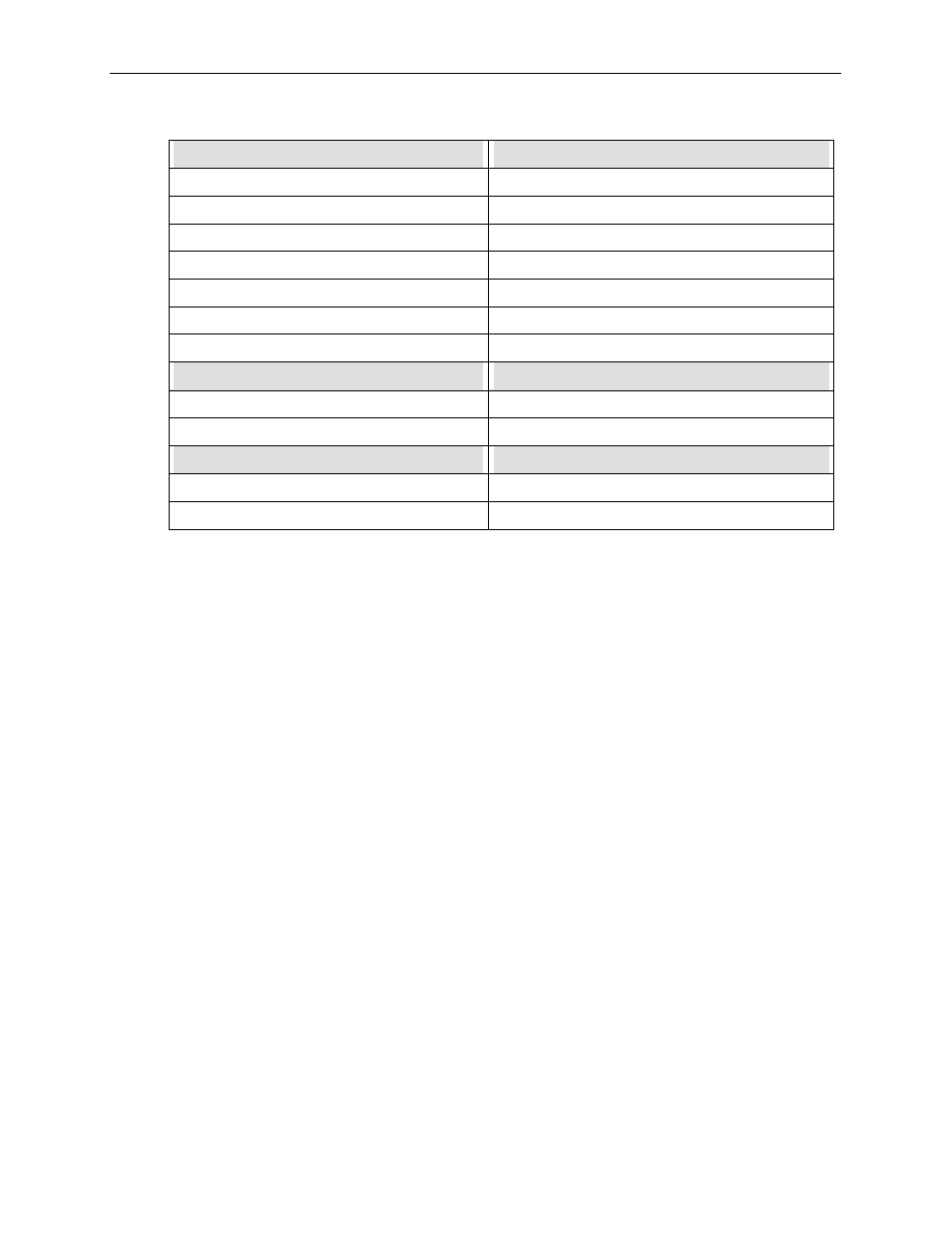 Teledyne 9110AH - Nitrogen oxides analyzer User Manual | Page 73 / 181