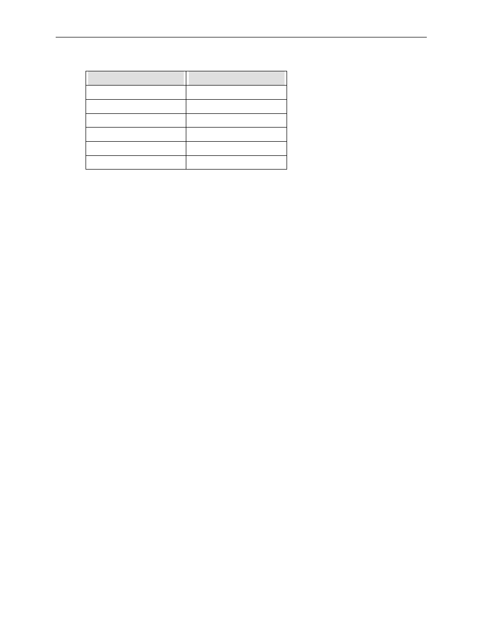 Teledyne 9110AH - Nitrogen oxides analyzer User Manual | Page 74 / 181