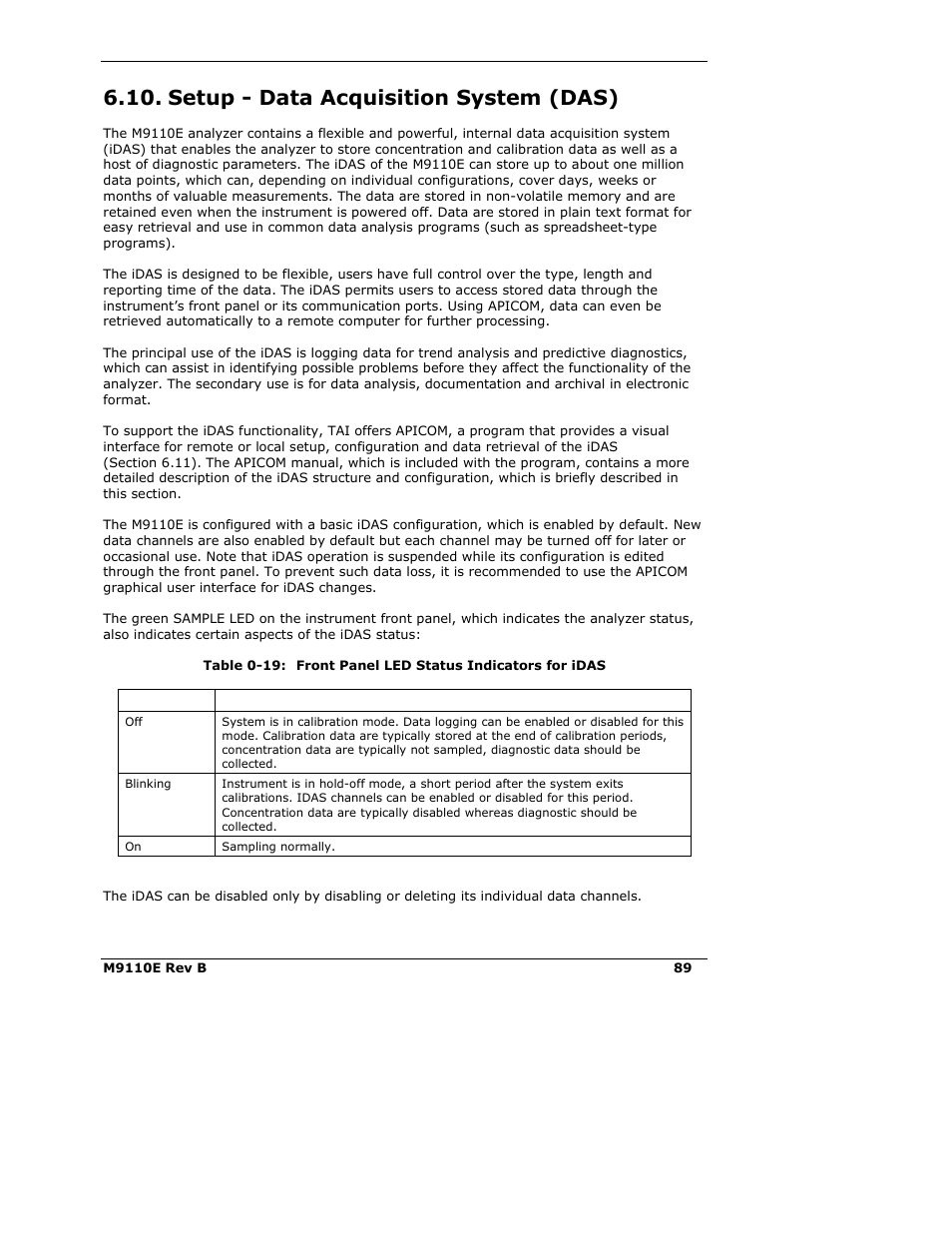 Setup - data acquisition system (das) | Teledyne 9110E - Nitrogen Oxides Analyzer User Manual | Page 103 / 280