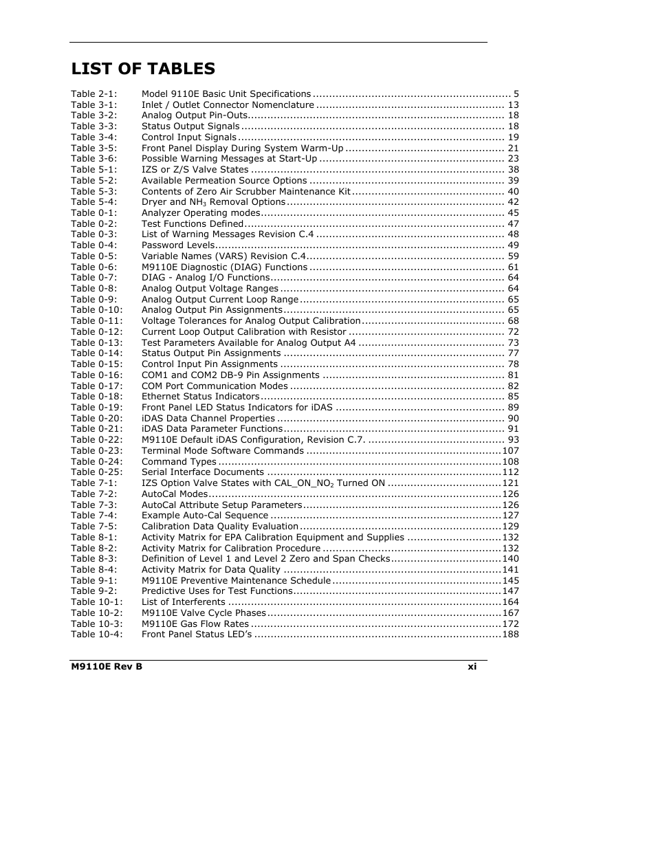 List of tables | Teledyne 9110E - Nitrogen Oxides Analyzer User Manual | Page 11 / 280