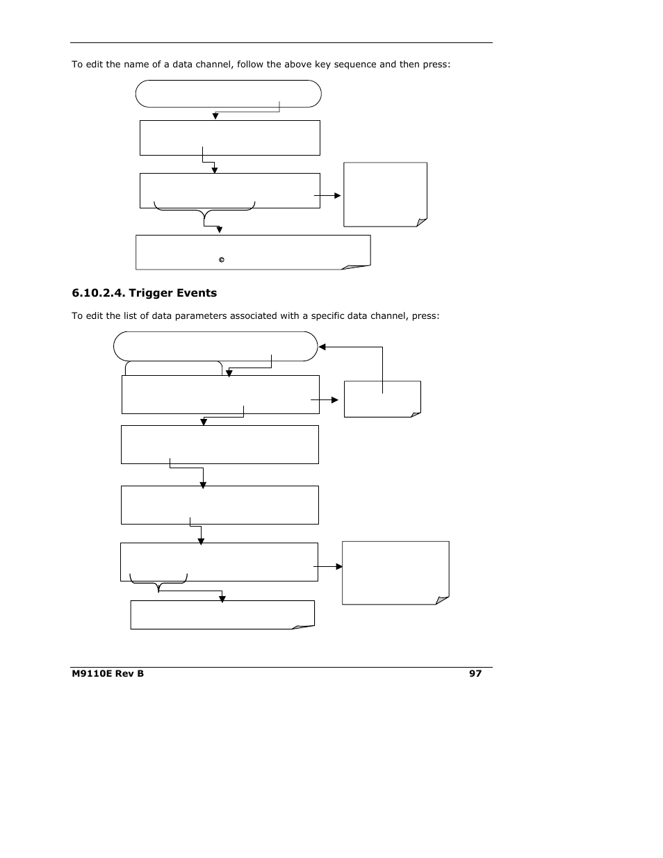 Trigger events | Teledyne 9110E - Nitrogen Oxides Analyzer User Manual | Page 111 / 280