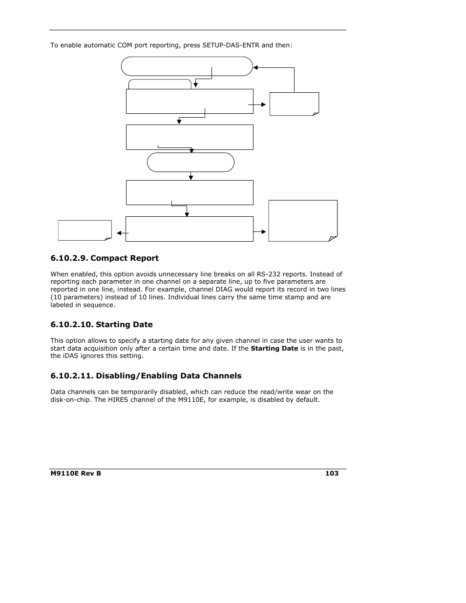 Compact report, Starting date, Disabling/enabling data channels | Teledyne 9110E - Nitrogen Oxides Analyzer User Manual | Page 117 / 280