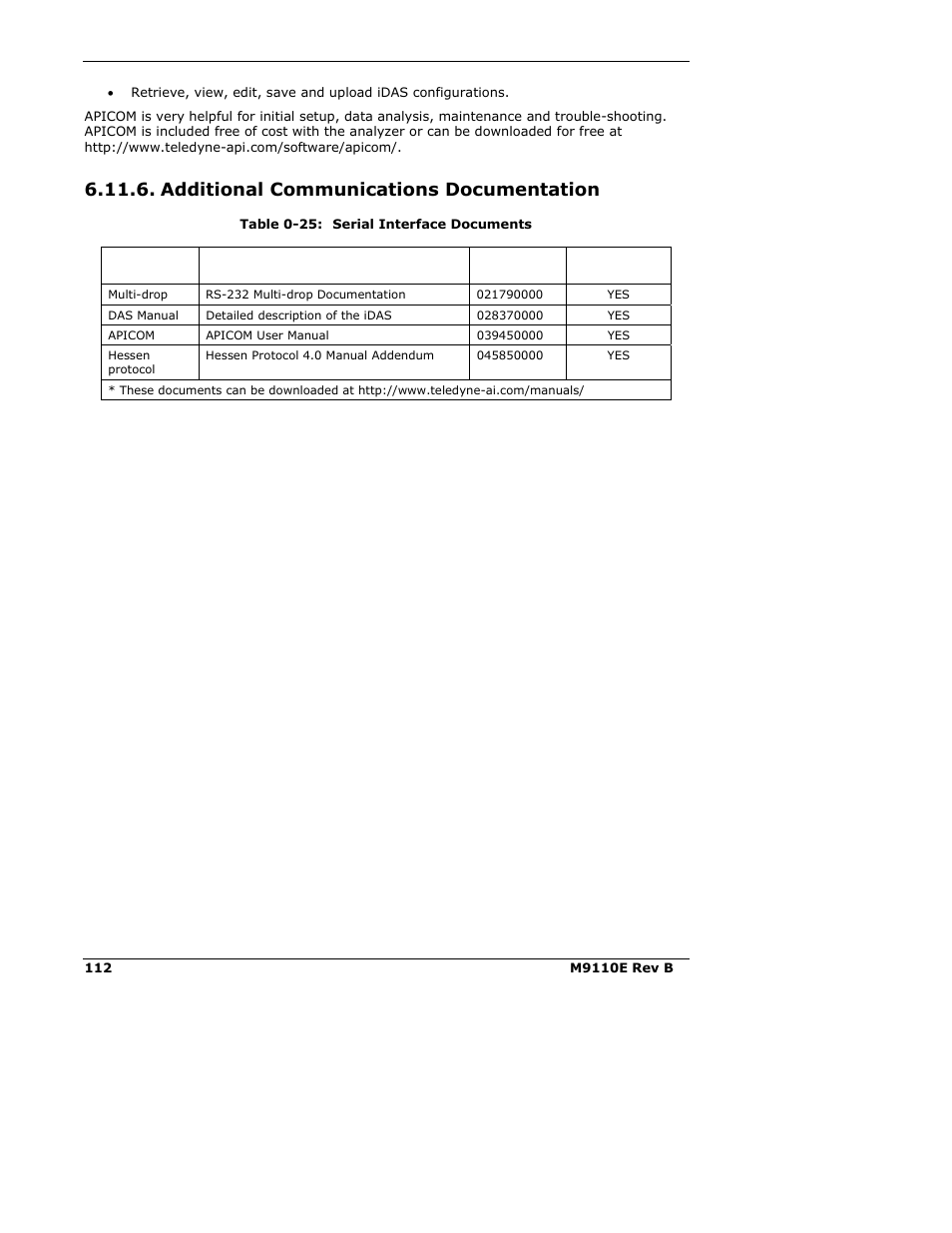 Additional communications documentation | Teledyne 9110E - Nitrogen Oxides Analyzer User Manual | Page 126 / 280