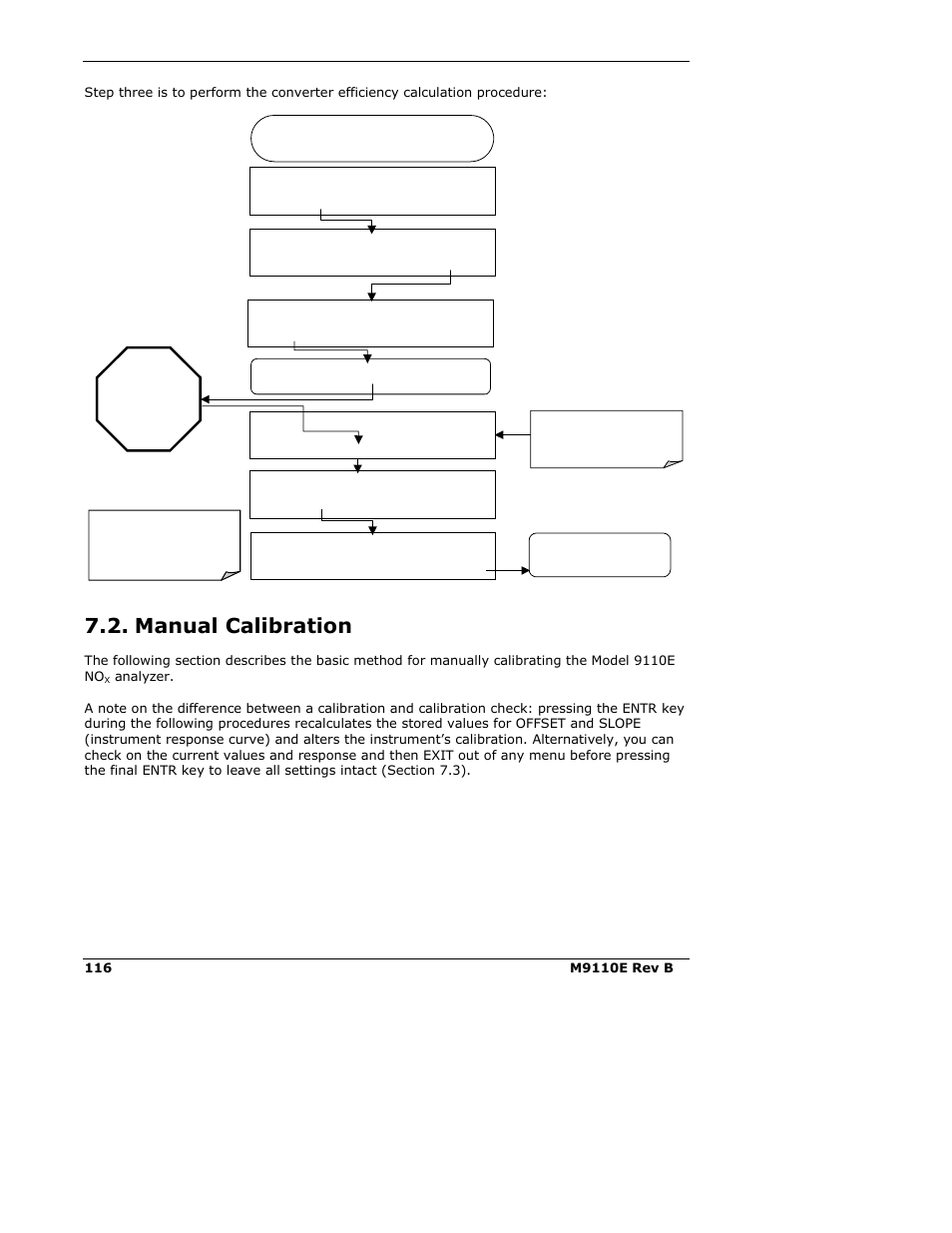 Manual calibration | Teledyne 9110E - Nitrogen Oxides Analyzer User Manual | Page 130 / 280