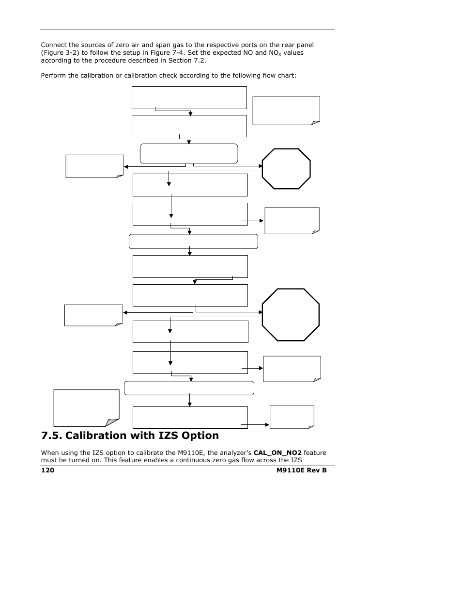 Calibration with izs option | Teledyne 9110E - Nitrogen Oxides Analyzer User Manual | Page 134 / 280