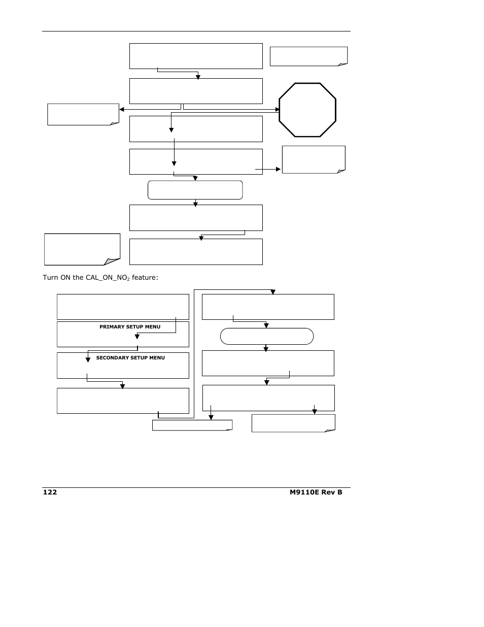 Teledyne 9110E - Nitrogen Oxides Analyzer User Manual | Page 136 / 280