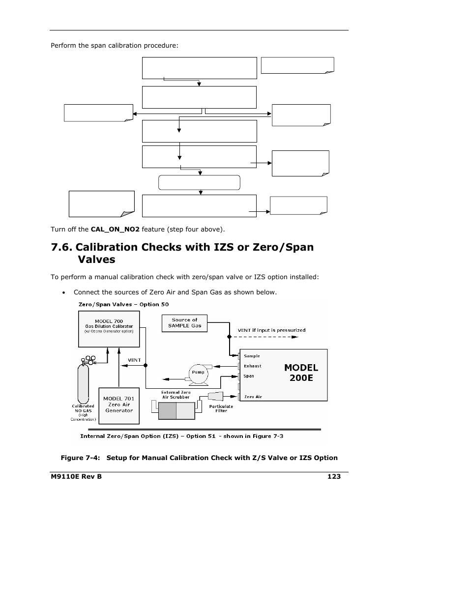 Calibration checks with izs or zero/span valves | Teledyne 9110E - Nitrogen Oxides Analyzer User Manual | Page 137 / 280