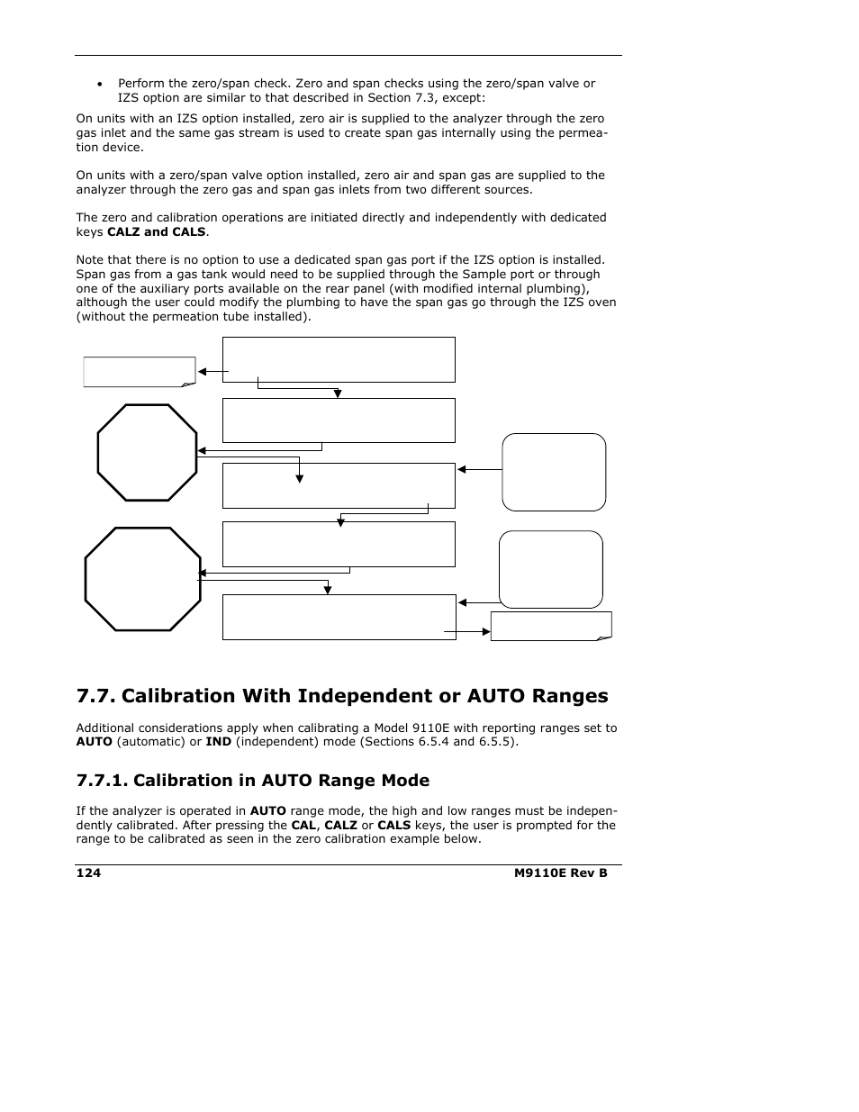 Calibration with independent or auto ranges, Calibration in auto range mode | Teledyne 9110E - Nitrogen Oxides Analyzer User Manual | Page 138 / 280