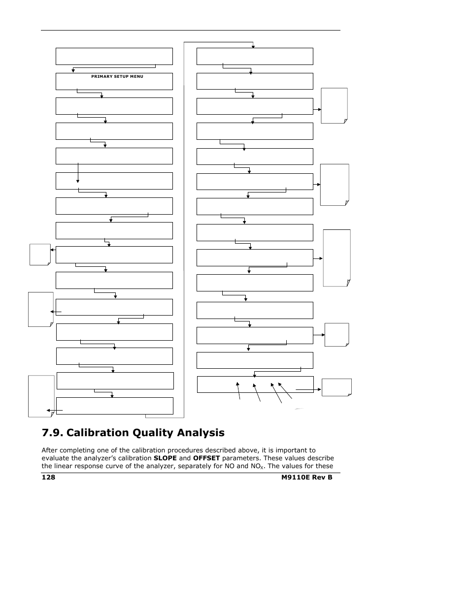 Calibration quality analysis, The values for these | Teledyne 9110E - Nitrogen Oxides Analyzer User Manual | Page 142 / 280