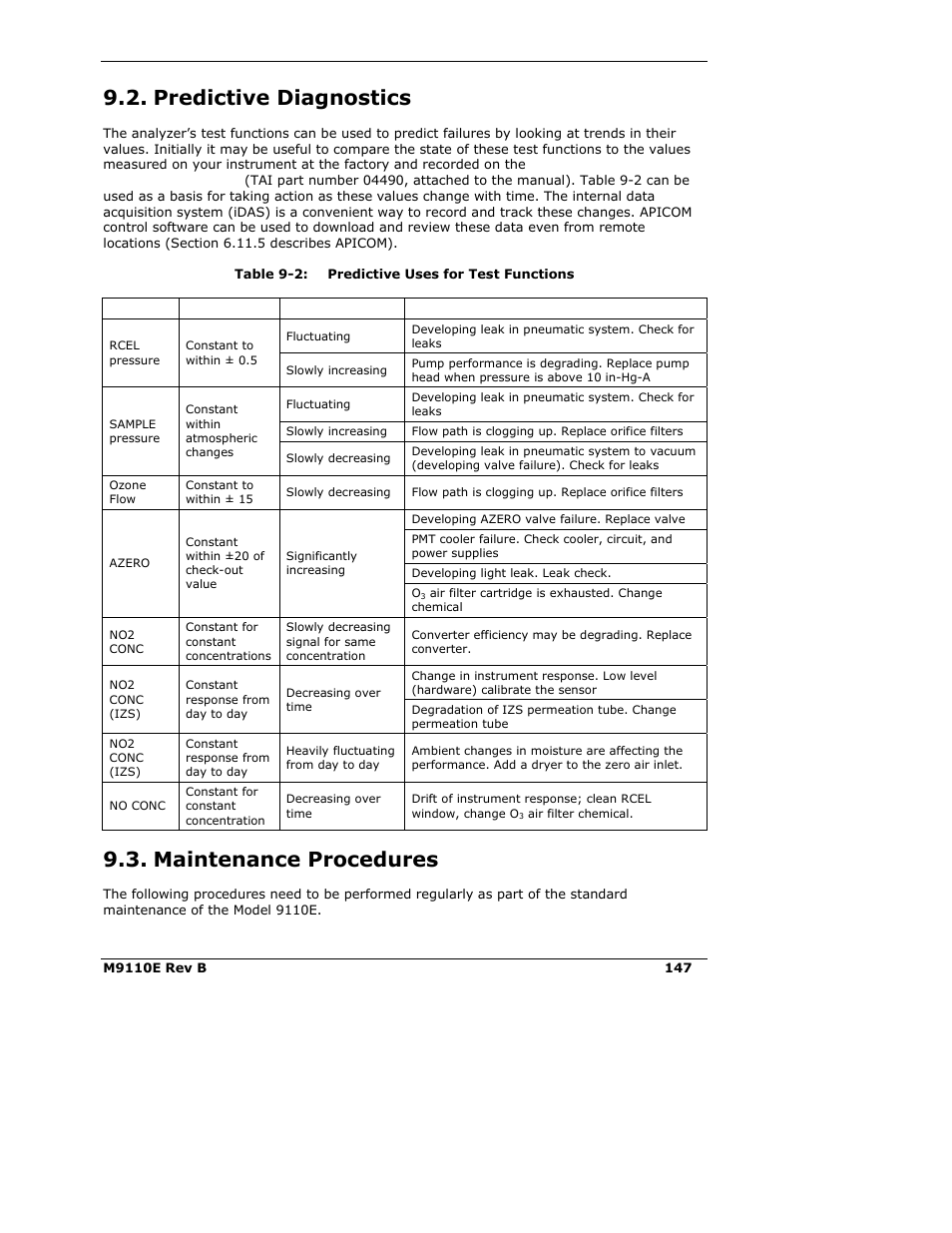 Predictive diagnostics, Maintenance procedures | Teledyne 9110E - Nitrogen Oxides Analyzer User Manual | Page 161 / 280