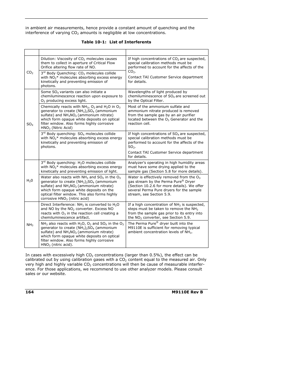 Teledyne 9110E - Nitrogen Oxides Analyzer User Manual | Page 178 / 280