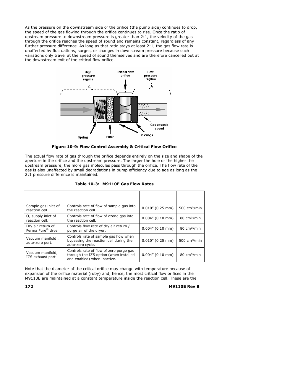 Teledyne 9110E - Nitrogen Oxides Analyzer User Manual | Page 186 / 280