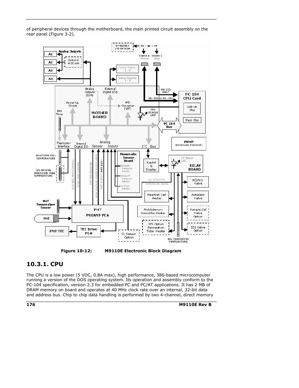 Teledyne 9110E - Nitrogen Oxides Analyzer User Manual | Page 190 / 280