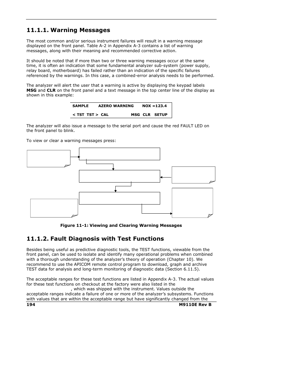 Warning messages, Fault diagnosis with test functions | Teledyne 9110E - Nitrogen Oxides Analyzer User Manual | Page 208 / 280