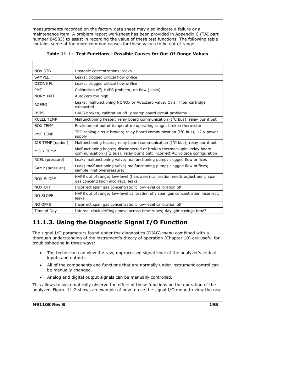 Using the diagnostic signal i/o function | Teledyne 9110E - Nitrogen Oxides Analyzer User Manual | Page 209 / 280