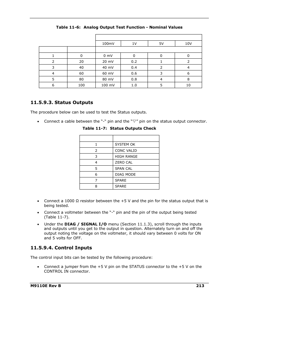 Status outputs, Control inputs | Teledyne 9110E - Nitrogen Oxides Analyzer User Manual | Page 227 / 280