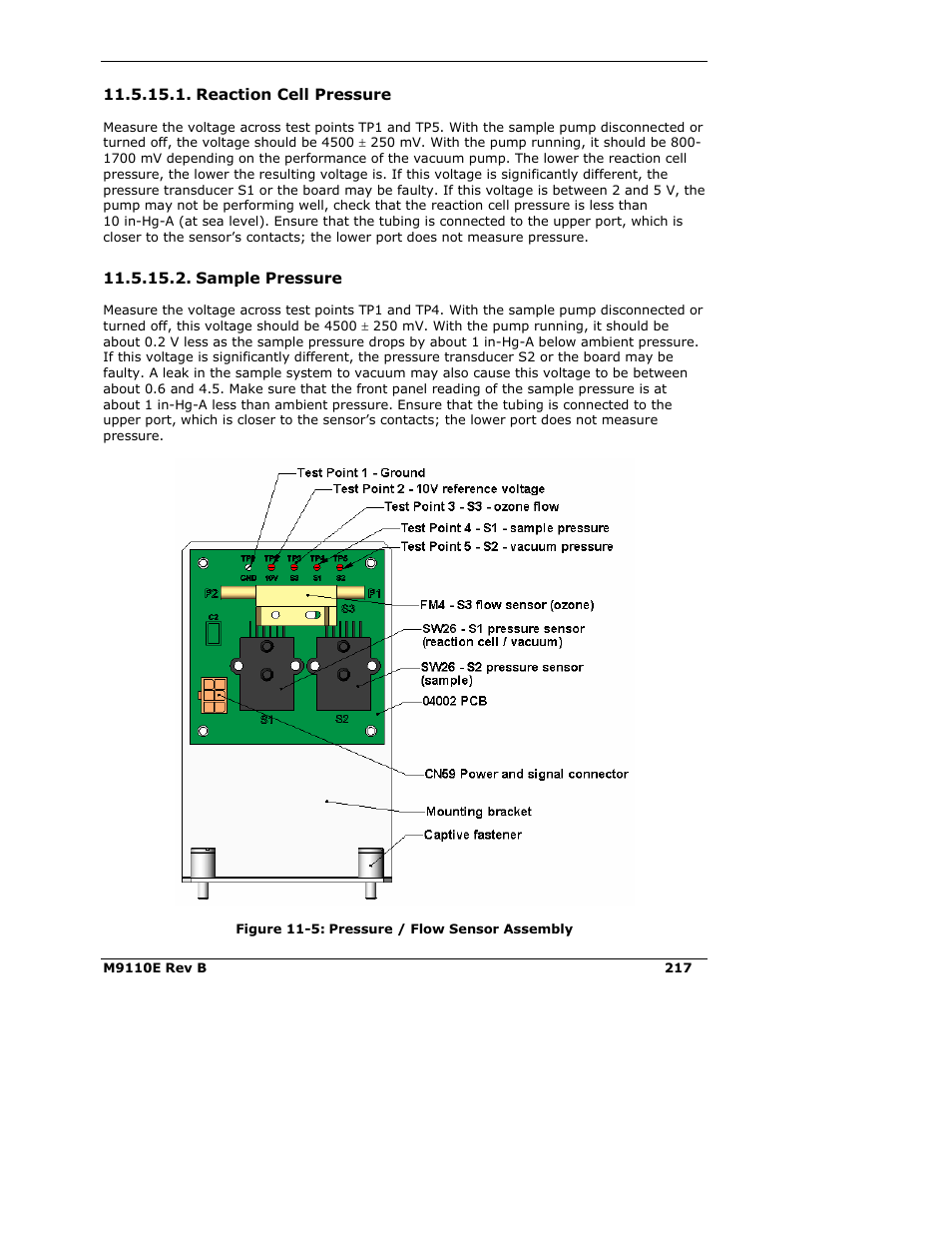 Teledyne 9110E - Nitrogen Oxides Analyzer User Manual | Page 231 / 280