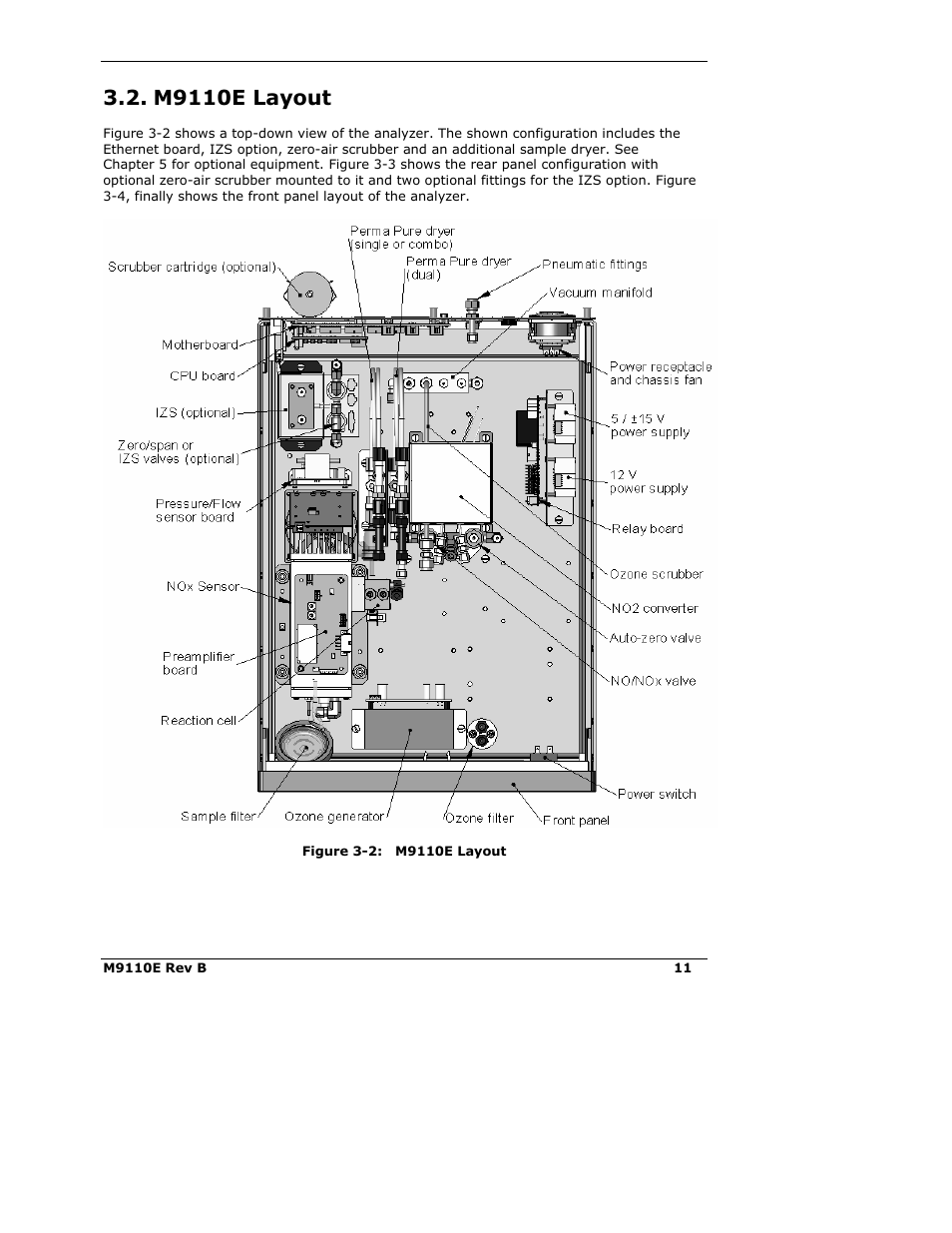 M9110e layout | Teledyne 9110E - Nitrogen Oxides Analyzer User Manual | Page 25 / 280