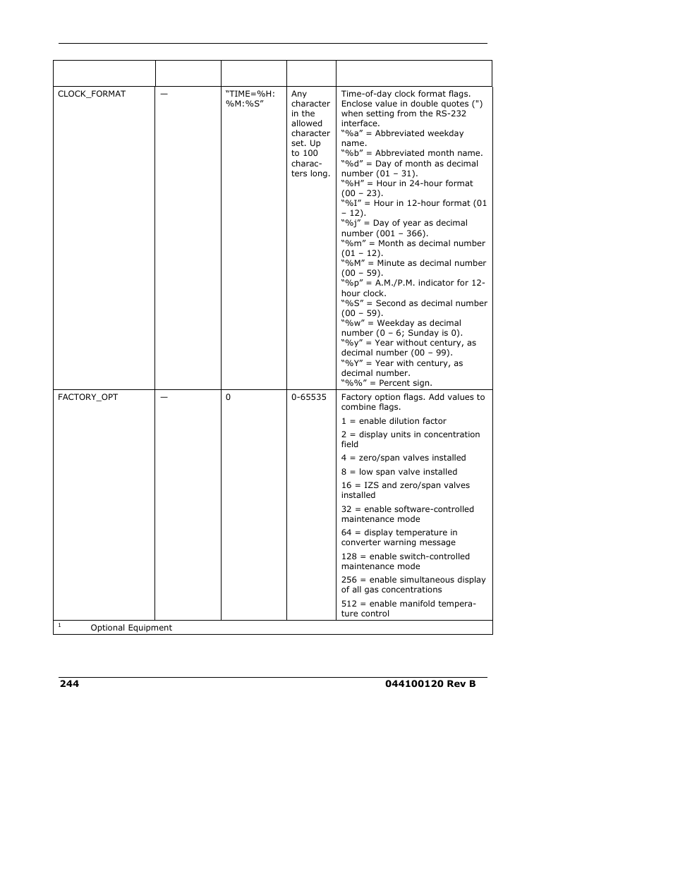 Teledyne 9110E - Nitrogen Oxides Analyzer User Manual | Page 258 / 280