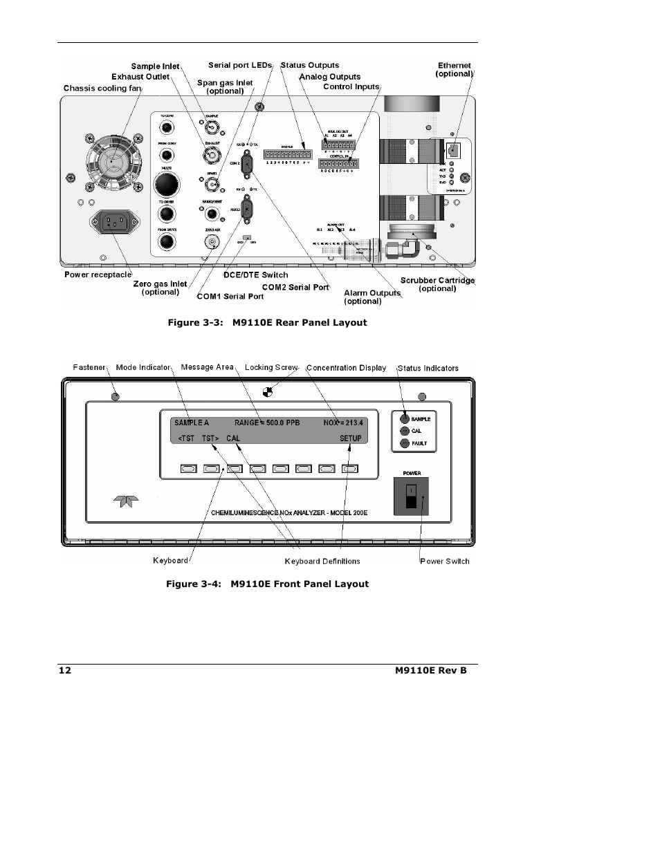 Teledyne 9110E - Nitrogen Oxides Analyzer User Manual | Page 26 / 280