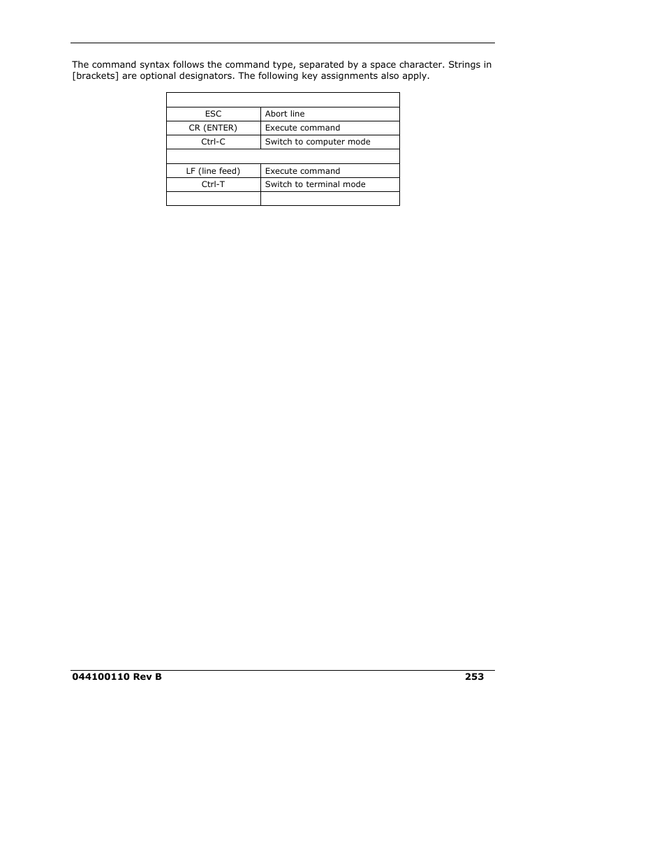 Teledyne 9110E - Nitrogen Oxides Analyzer User Manual | Page 267 / 280